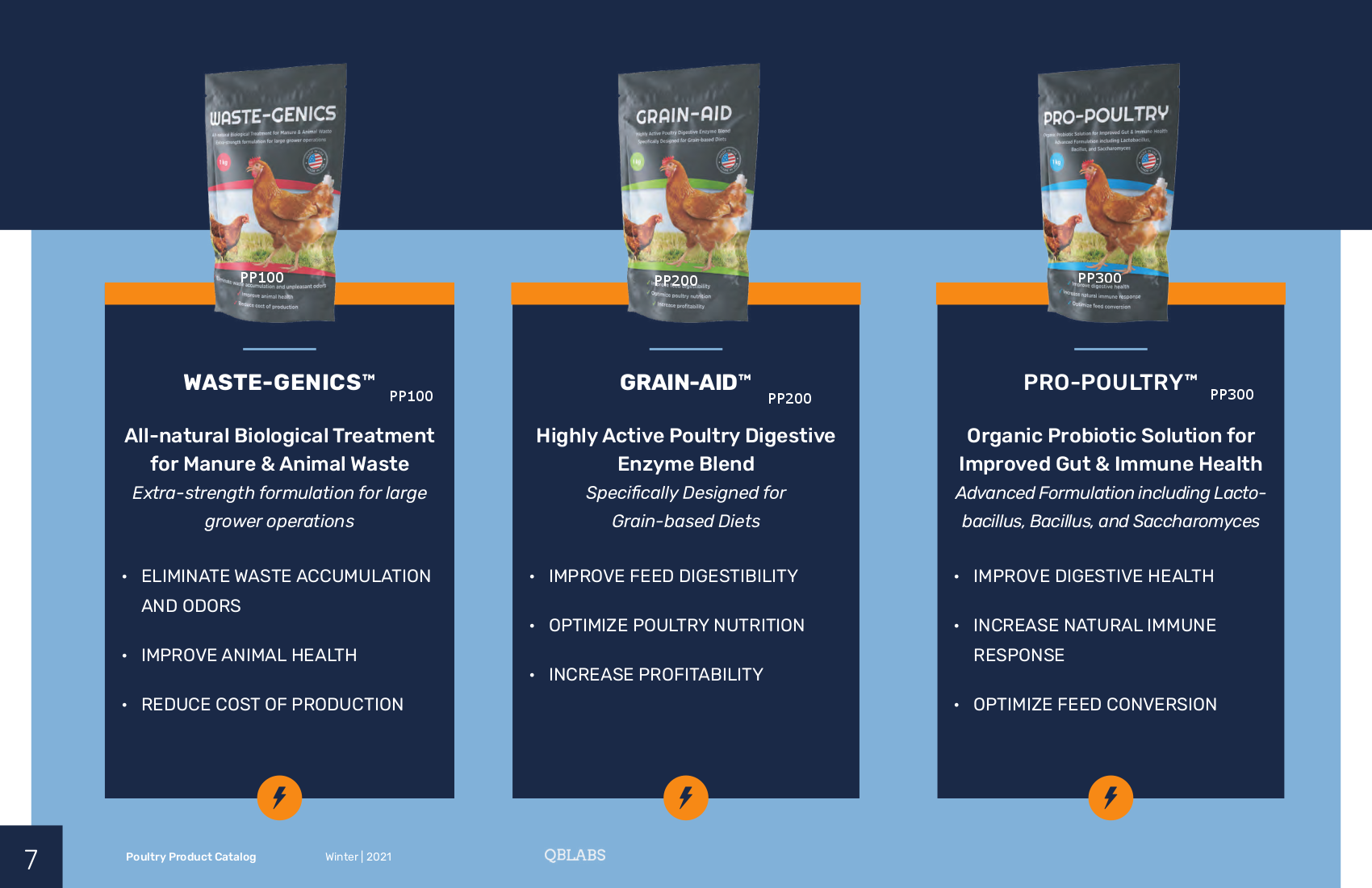 POULTRY_Catalog